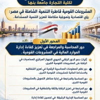 المؤتمر العلمي الرابع لكلية التجارة جامعة بنها ٢٠٢٧م مميز