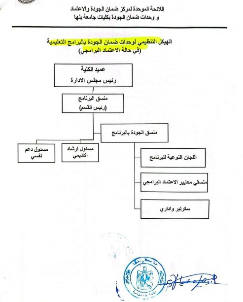 WhatsApp Image 2026 03 29 at 10.05.55 PM