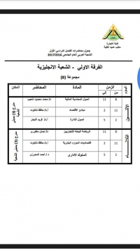 جدول المحاضرات للعام 2015/2016 الفصل الدراس الاول