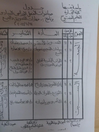جدول التعليم المفتوح الفصل الدراسي الاول لعام 2014-2015