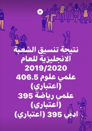 نتيجه تنسيق الشعبة الانجليزية للعام الجامعي 2019 /2020