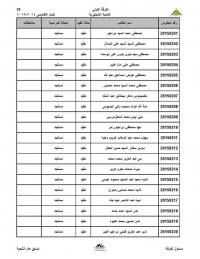 ارقام جلوس الفرقه الاولى للشعبه الانجليزيه