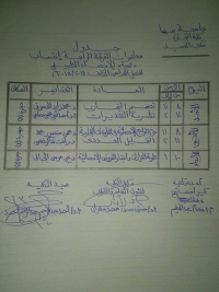 هام لطلاب الفرقة الرابعة