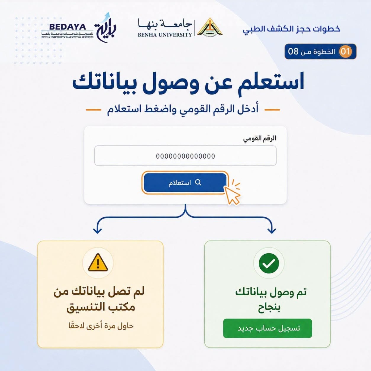 بدء الحجز بالكشف الطبى بكلية التجارة جامعة بنها