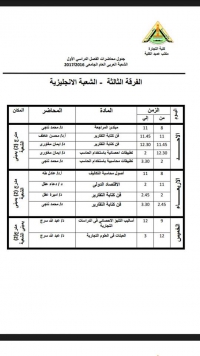 جدول المحاضرات للعام 2015/2016 الفصل الدراس الاول