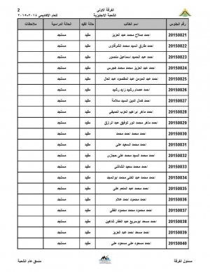 ارقام جلوس الفرقه الاولى للشعبه الانجليزيه