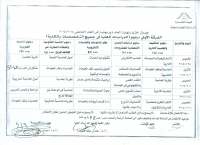 طلاب الدراسات العليا لعام 2014م /2015م