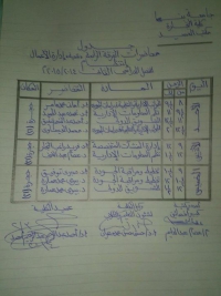 هام لطلاب الفرقة الرابعة