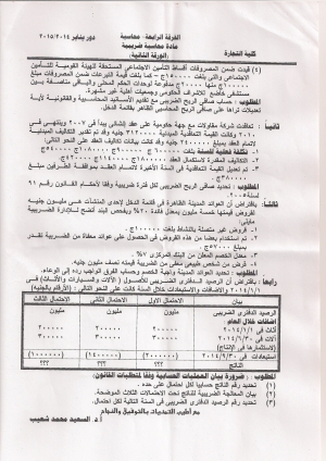 نموذج امتحان الفصل الدراسي الاول 2014/2015