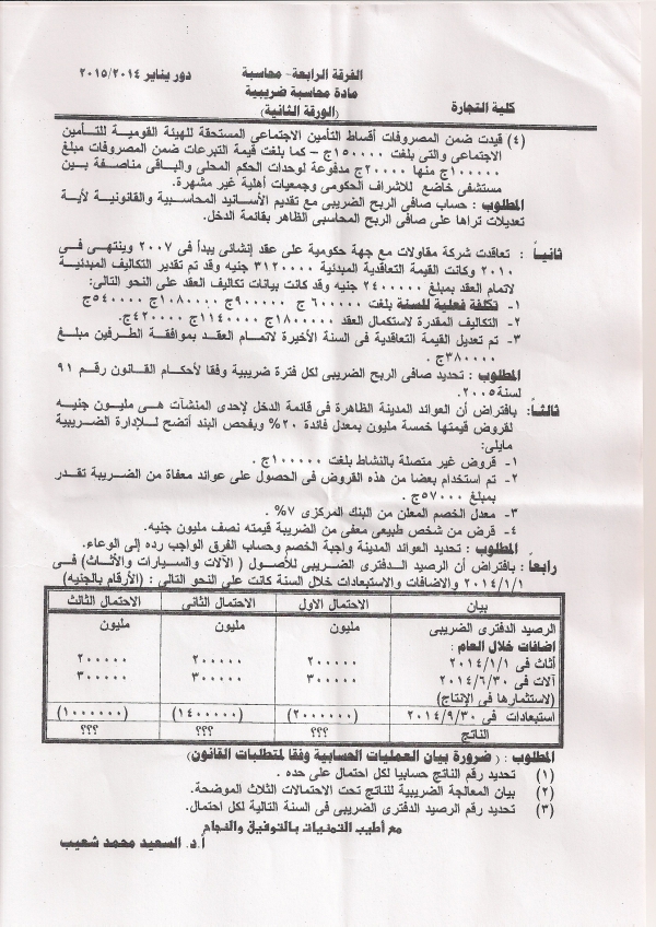 نموذج امتحان الفصل الدراسي الاول 2014/2015