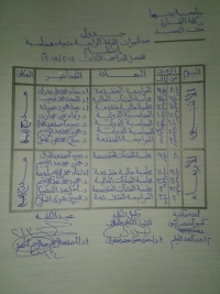 هام لطلاب الفرقة الرابعة