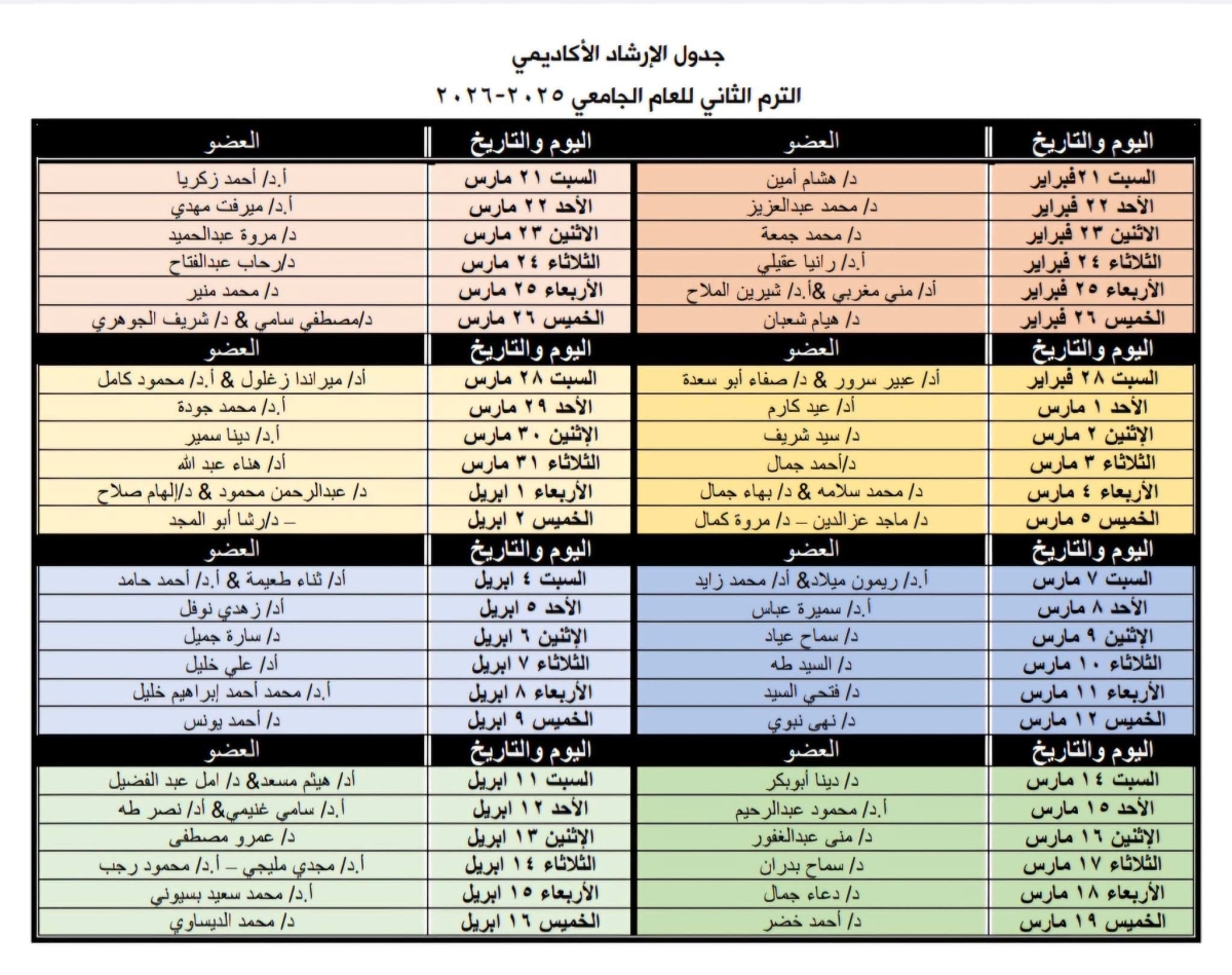 مبادرة إتعلم الإرشاد بكلية التجارة جامعة بنها