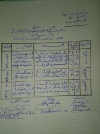 هام لطلاب الفرقة الرابعة