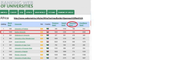 من نجاح إلى تألق: للمرة الثانية البوابة الإلكترونية بجامعة بنها الأولى على الجامعات المصرية في ترتيب الإنفتاح OPENNESS RANK - فبراير 2014