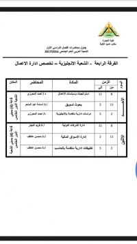 جدول المحاضرات للعام 2015/2016 الفصل الدراس الاول